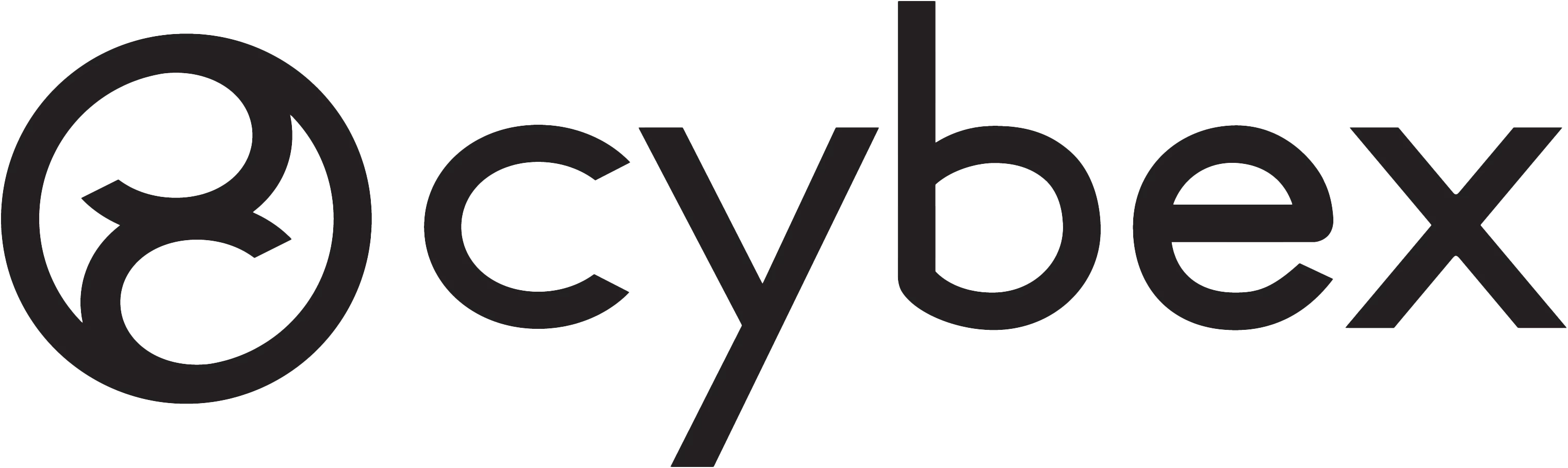 Cybex